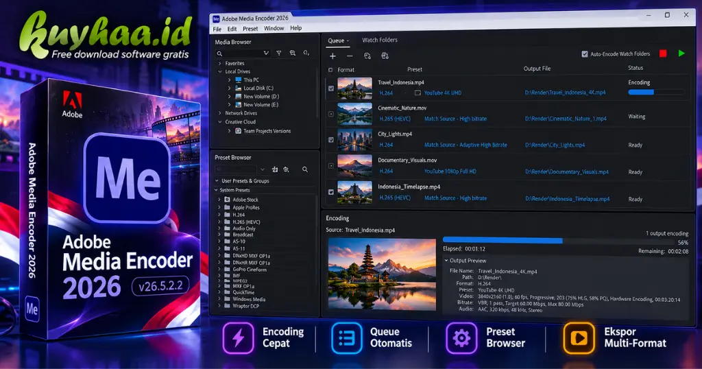Adobe Media Encoder Full