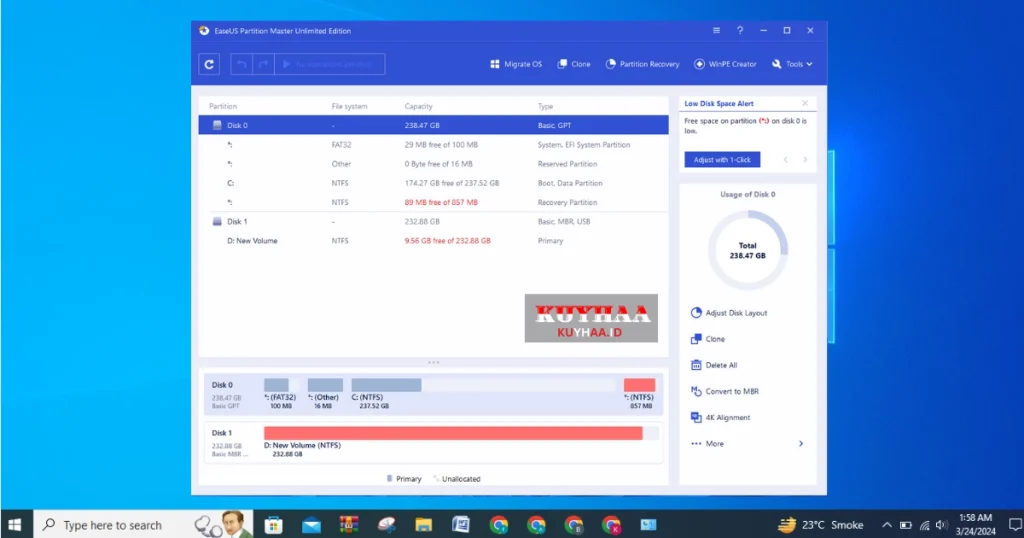 This picture shows the interface of EaseUS Partition Master